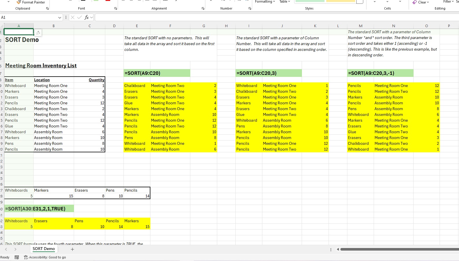 Exploration of SORT formula